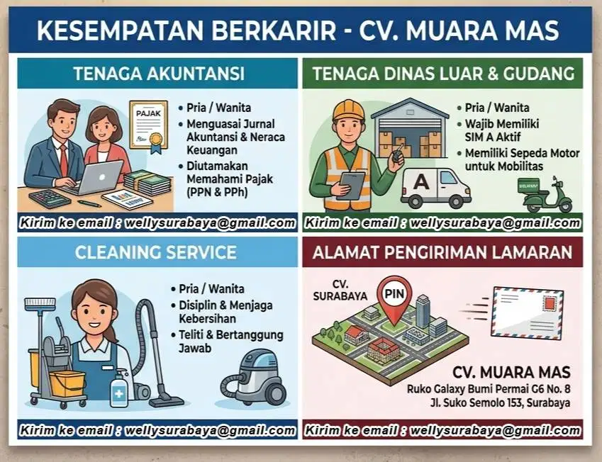 Akuntansi, Tenaga dinas luar, gudang & Cleanning Service