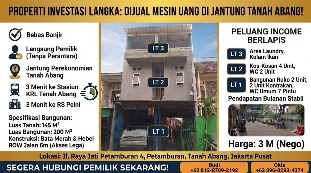 Dijual Cepat Tempat Usaha (Ruko | Kontrakan | WC Umum)