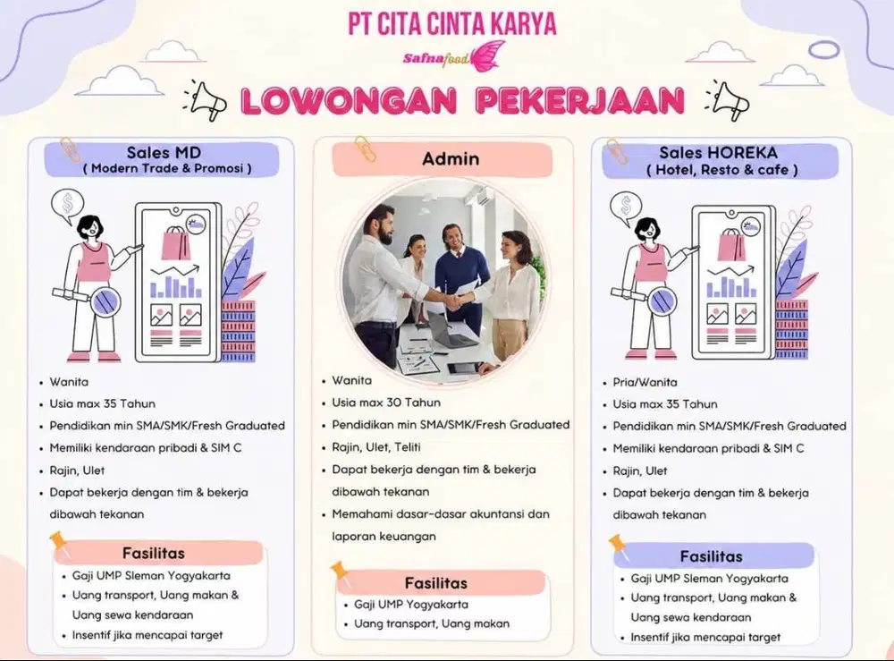lowongan segera, adminsitrasi, sales , MD