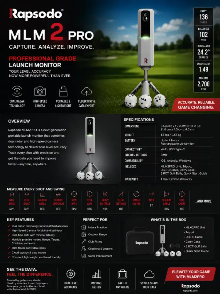 Rapsodo MLM2 Pro Golf Launch Monitor