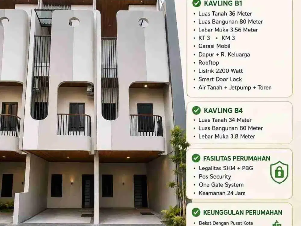 Rumah Cluster Di Utan Kayu Jakarta Timur Siap Huni
