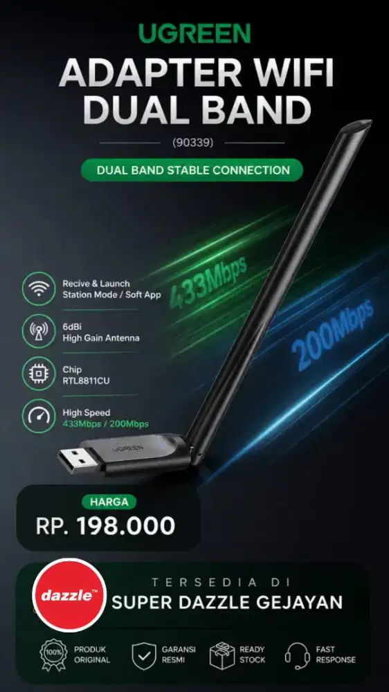 UGREEN ADAPTER WIFI DUAL BAND (90339)
