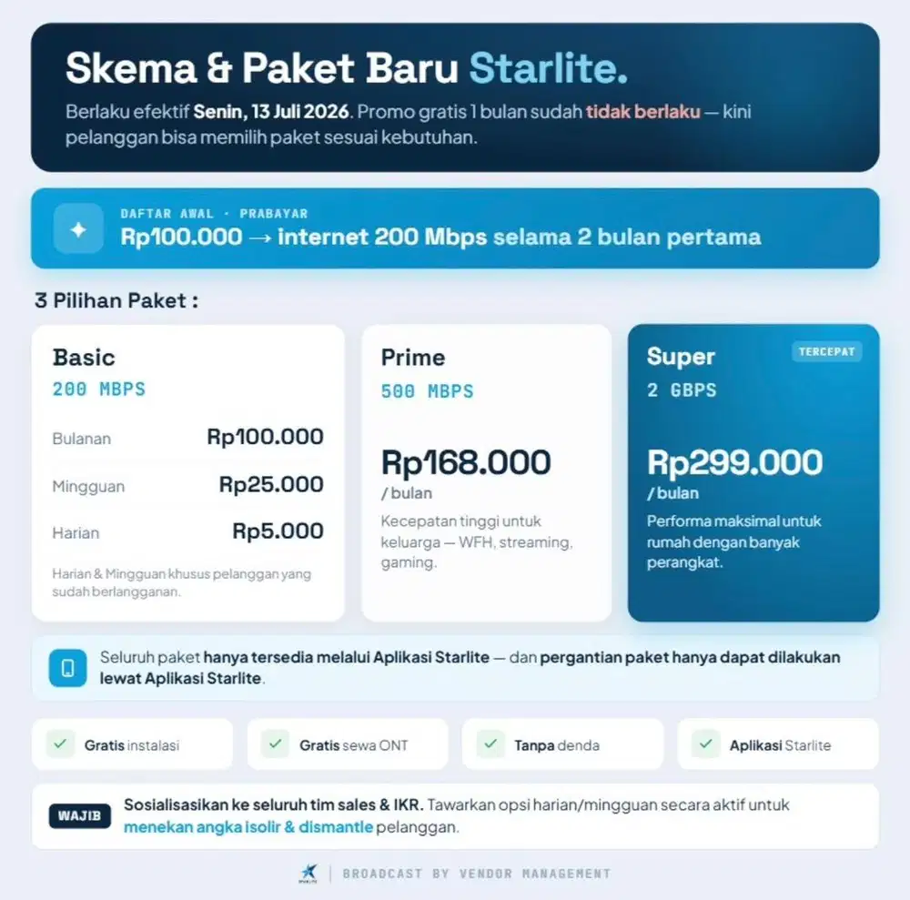 Sales Wifi Starlite & Internet Rakyat