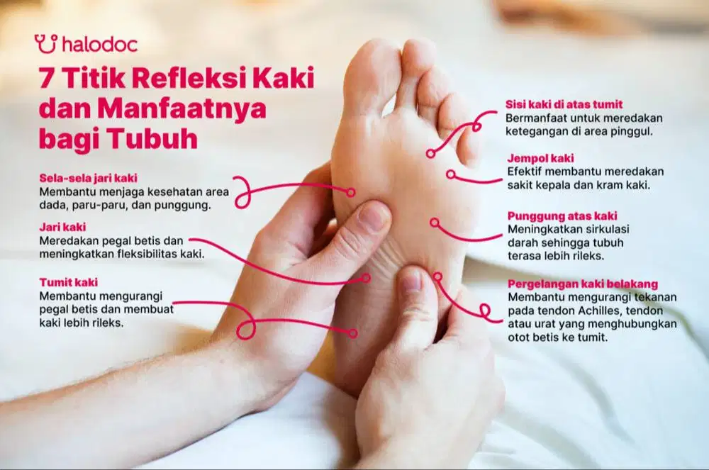 LOWONGAN PEKERJAAN TERAPIS