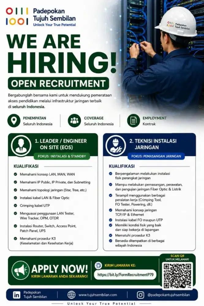 Lowongan Kerja, Medan, Padang, Bireun, Bengkulu, Jakarta