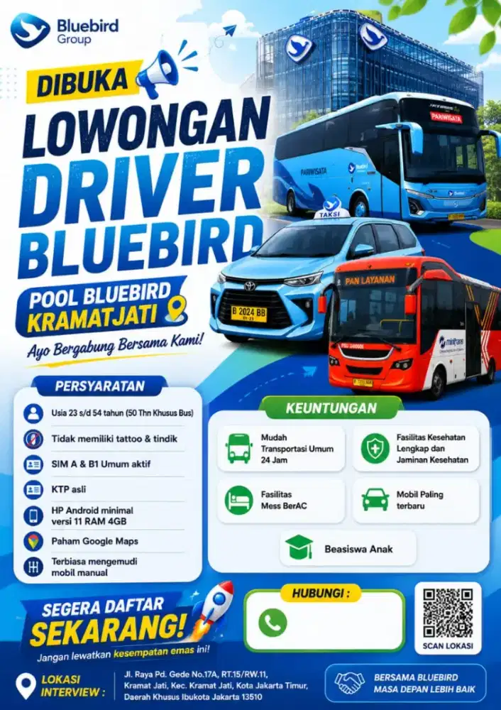Lowongan Drivet