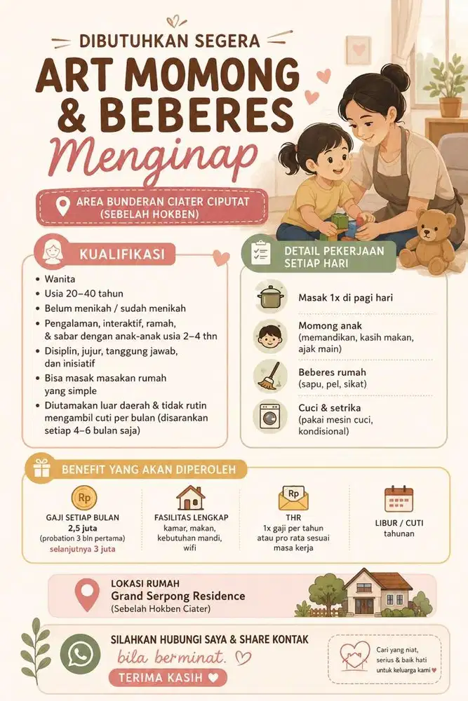 DICARI ART MENGINAP MOMONG & BEBERES - BUNDERAN CIATER TANGSEL