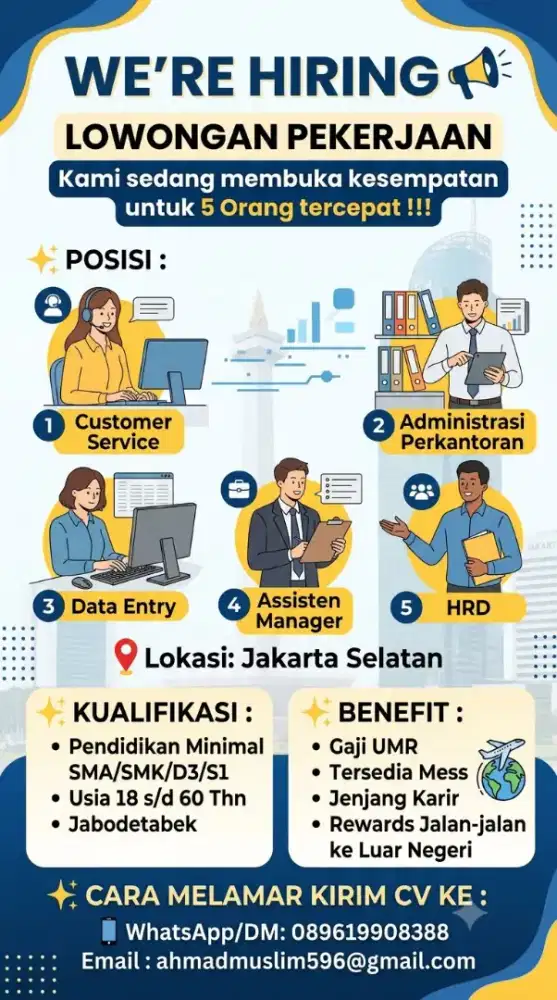 DIBUTUHKAN SEGERA!!!