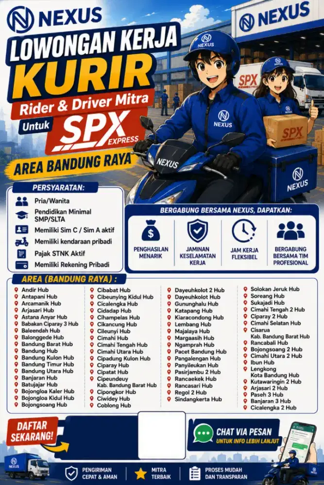 LOKER KURIR - BANDUNG RAYA