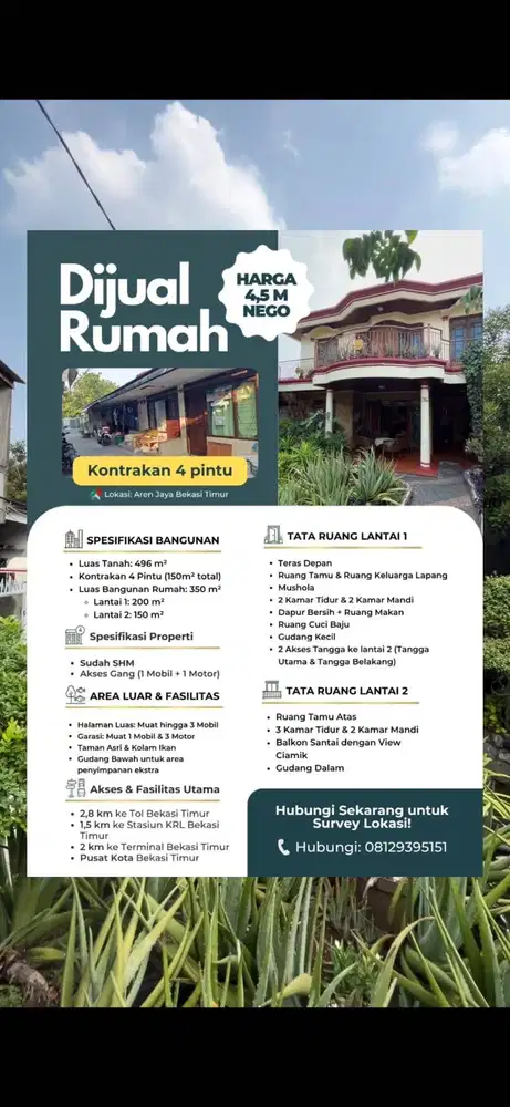 Jual Rumah Kota Bekasi