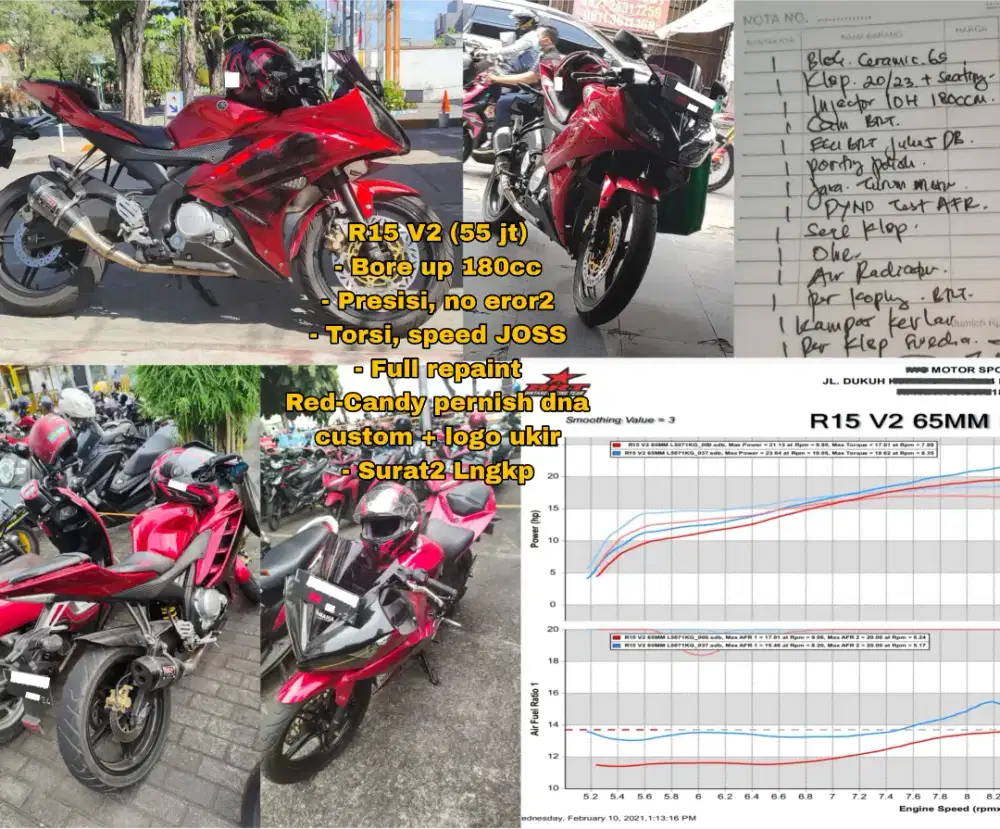 Yamaha Yzf R15 (merah)