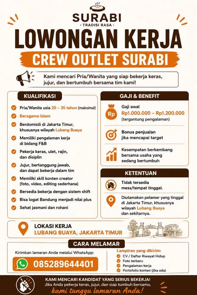 Lowongan Crew Surabi