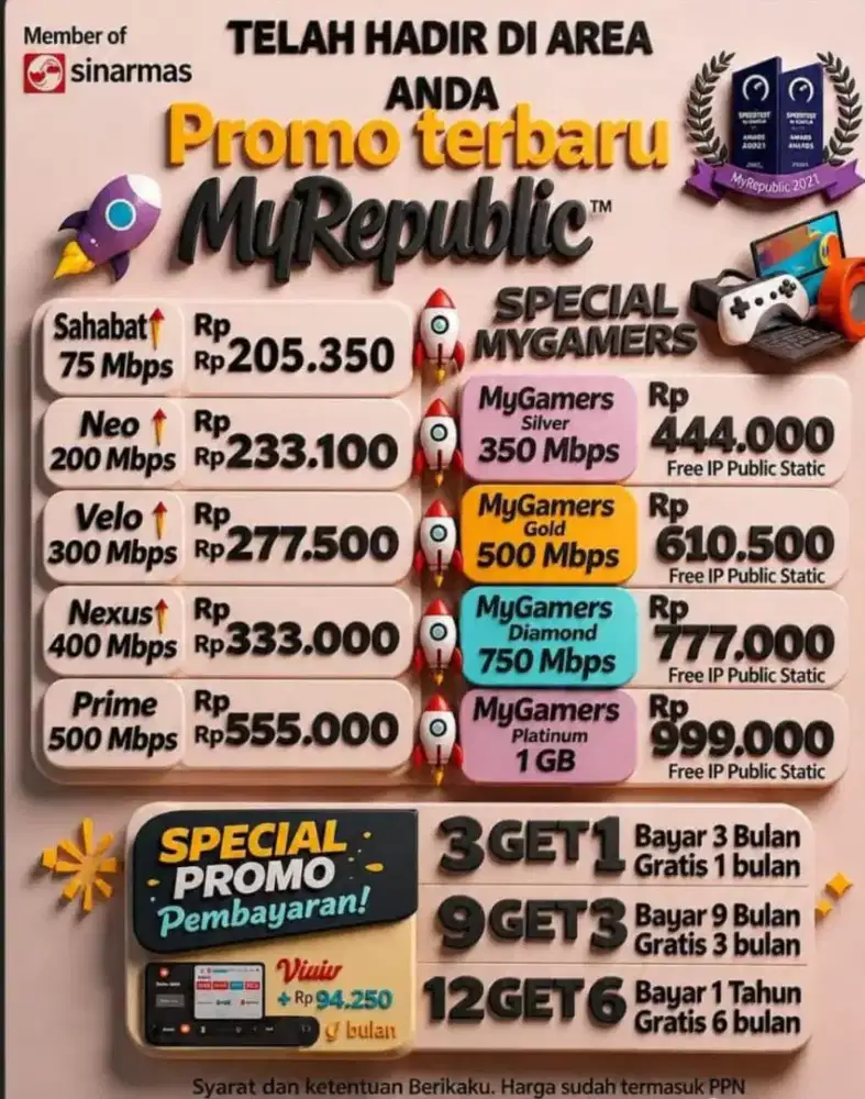 Takut halang Bogor Pemasangan baru internet myrepublic