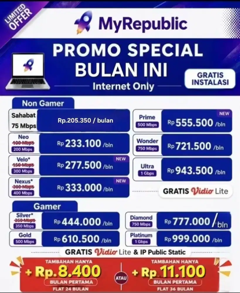 Promo pasang baru wifi my republic
