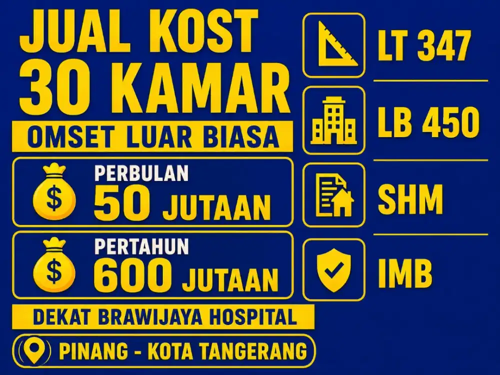 JUAL CEPAT KOST KOSAN 30 KAMAR DEKAT GRAHA RAYA PINANG KOTA TANGERANG