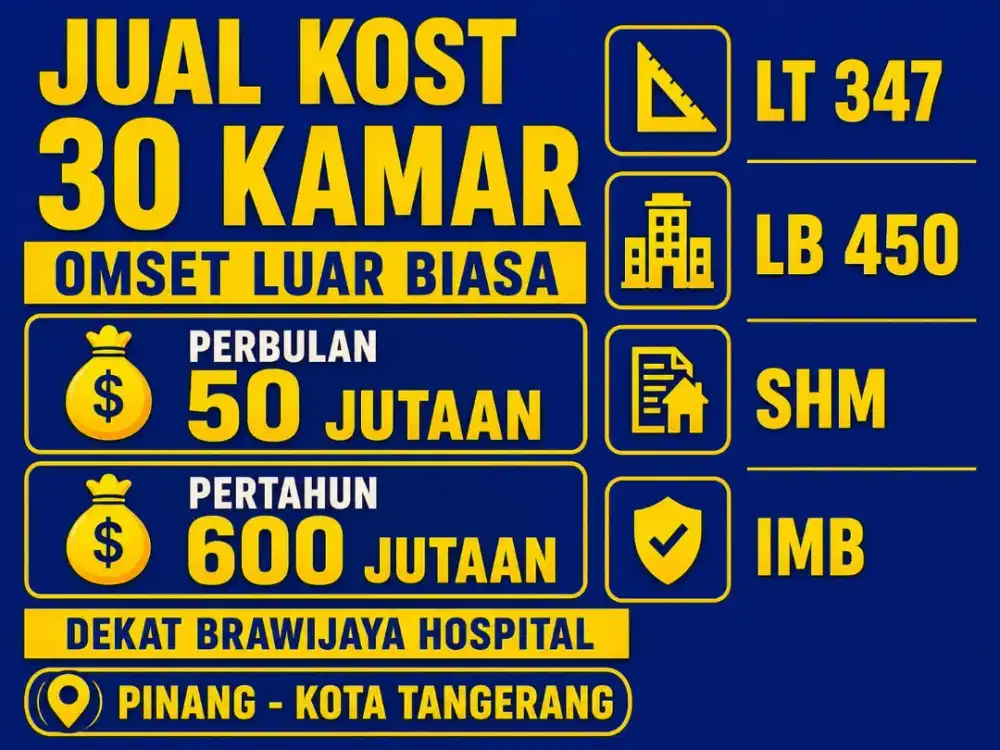 JUAL CEPAT KOST KOSAN 30 KAMAR DEKAT GRAHA RAYA PINANG KOTA TANGERANG
