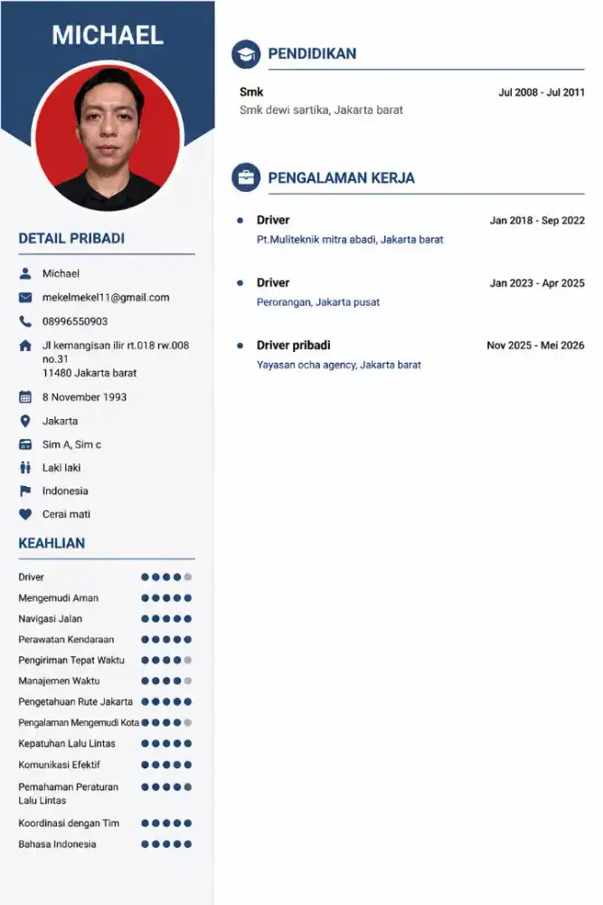 Mencari perkerjaan driver pribadi
