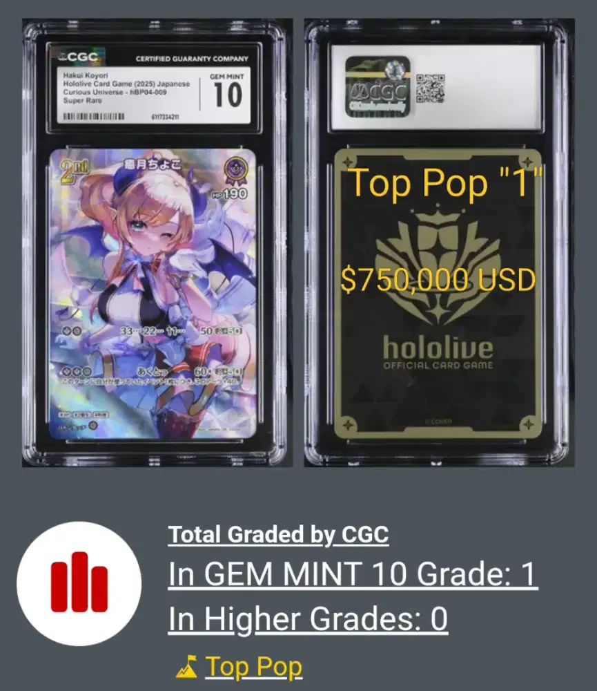 Cgc yuzuki choco perfect