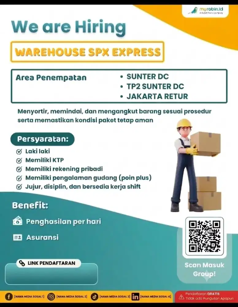 Info lowongan kerja