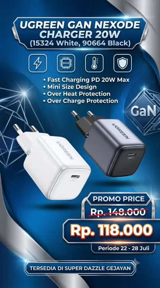 UGREEN GAN NEXODE 20W CHARGER (90664, 15324)