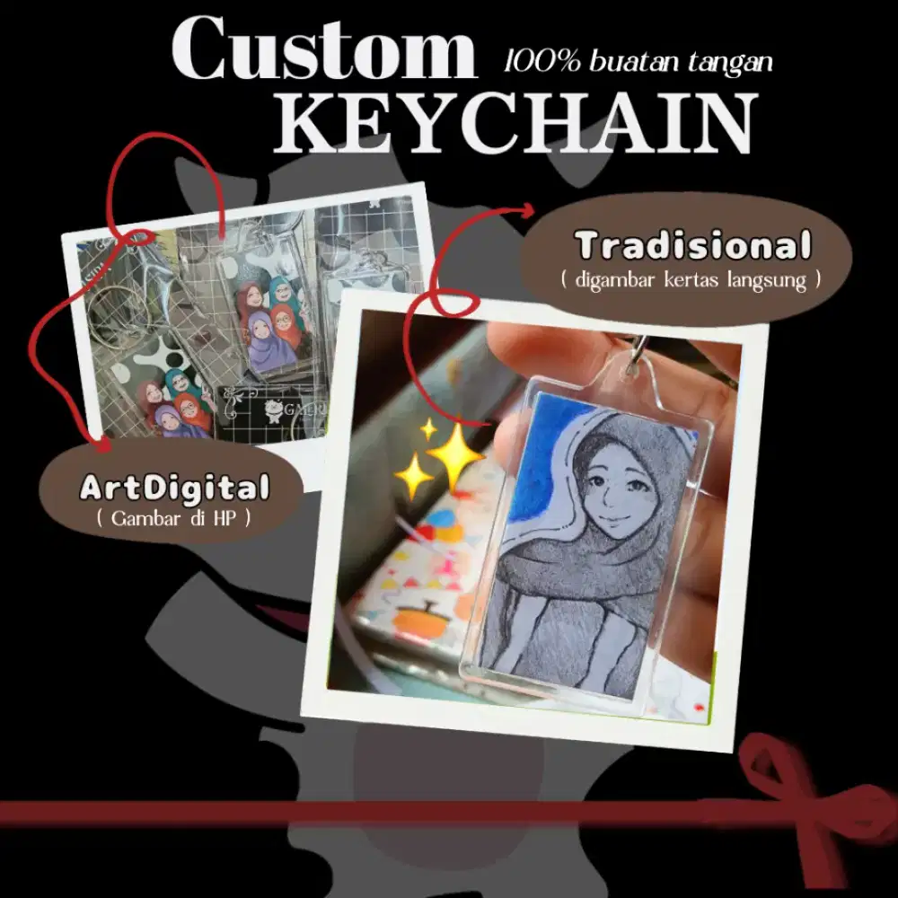 Keychain Custom Art Dari Foto - ByGaleriSipa