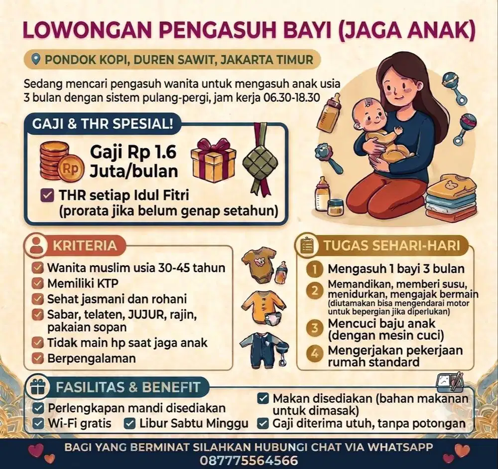 Lowongan Pengasuh Bayi, Pulang-Pergi, Pondok Kopi, Duren Sawit,Jaktim