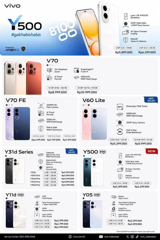 CASH KREDIT TUKAR TAMBAH HP VIVO