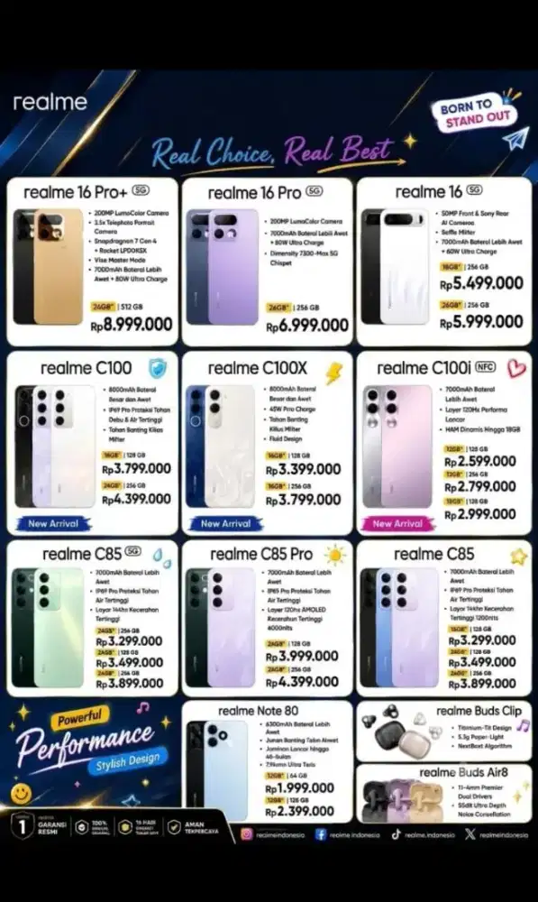 Jual HP cash/kredit