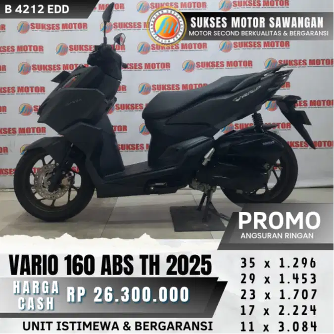 DP 700 CASH KREDIT VARIO 160 ABS TH 2025 UNIT MULUS BERGARANSI MESIN