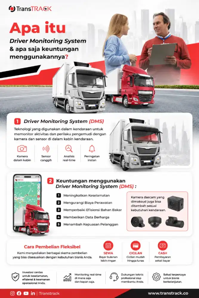 GPS dan Dascam Untuk Kendaraan Kantor