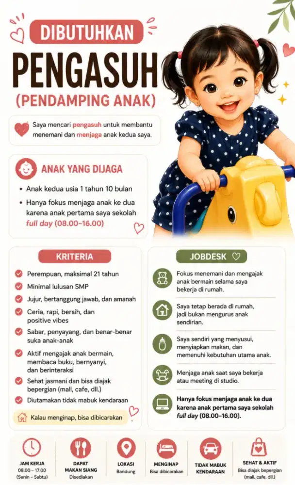 Pengasuh anak toddler