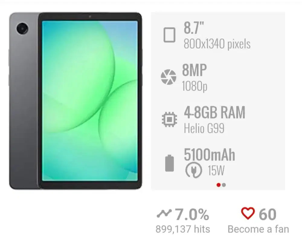Samsung tab a11