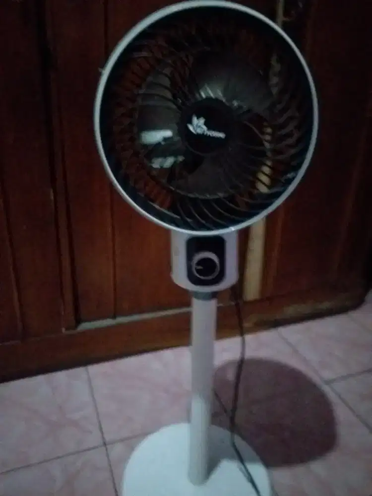 Kipas Angin Miyoshi
