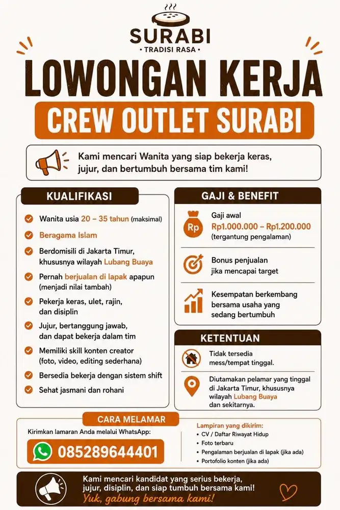 Lowongan Crew Surabi