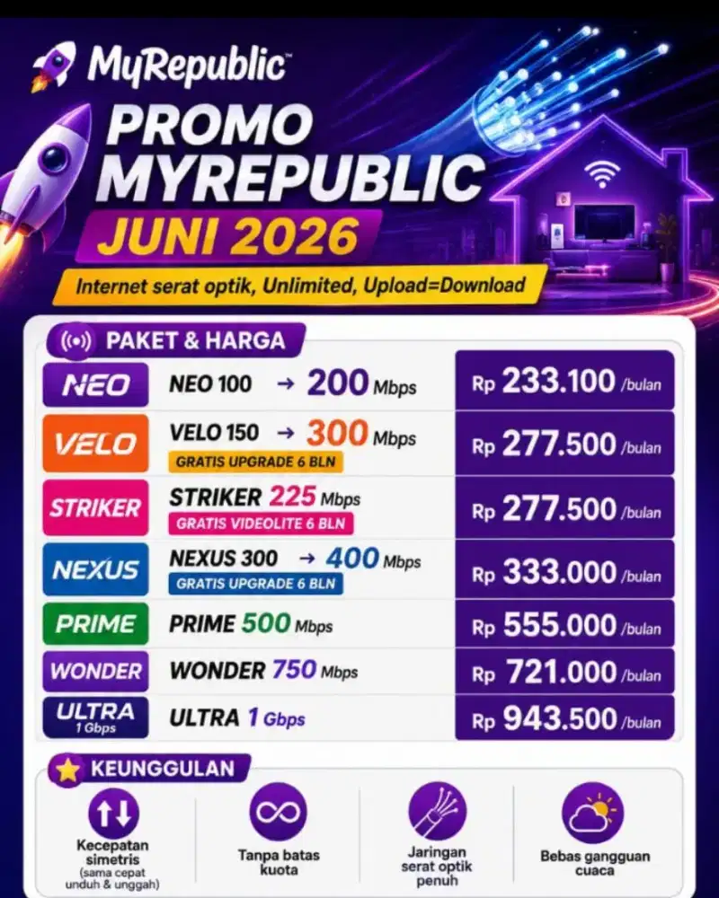 Promo Internet Wifi Myrepublic Area Pasang Nasional