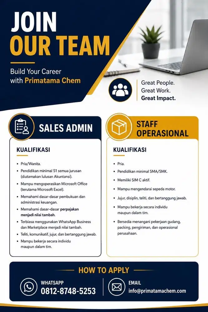 Loker Sales Admin