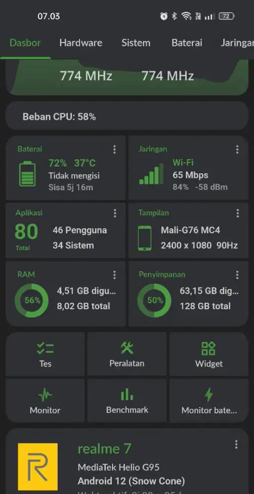 UTAMAKAN MEMBACA SEBELUM BERTANYA