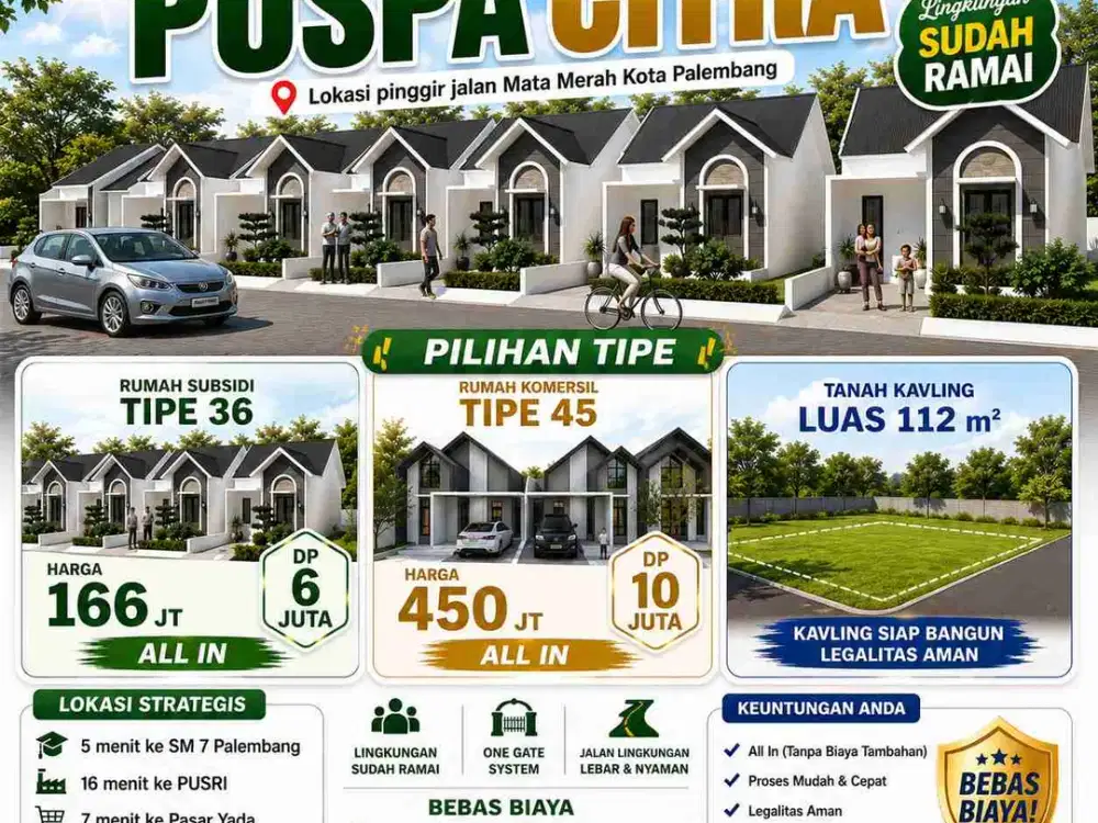 rumah komersil, subsidi dan tanah kavling