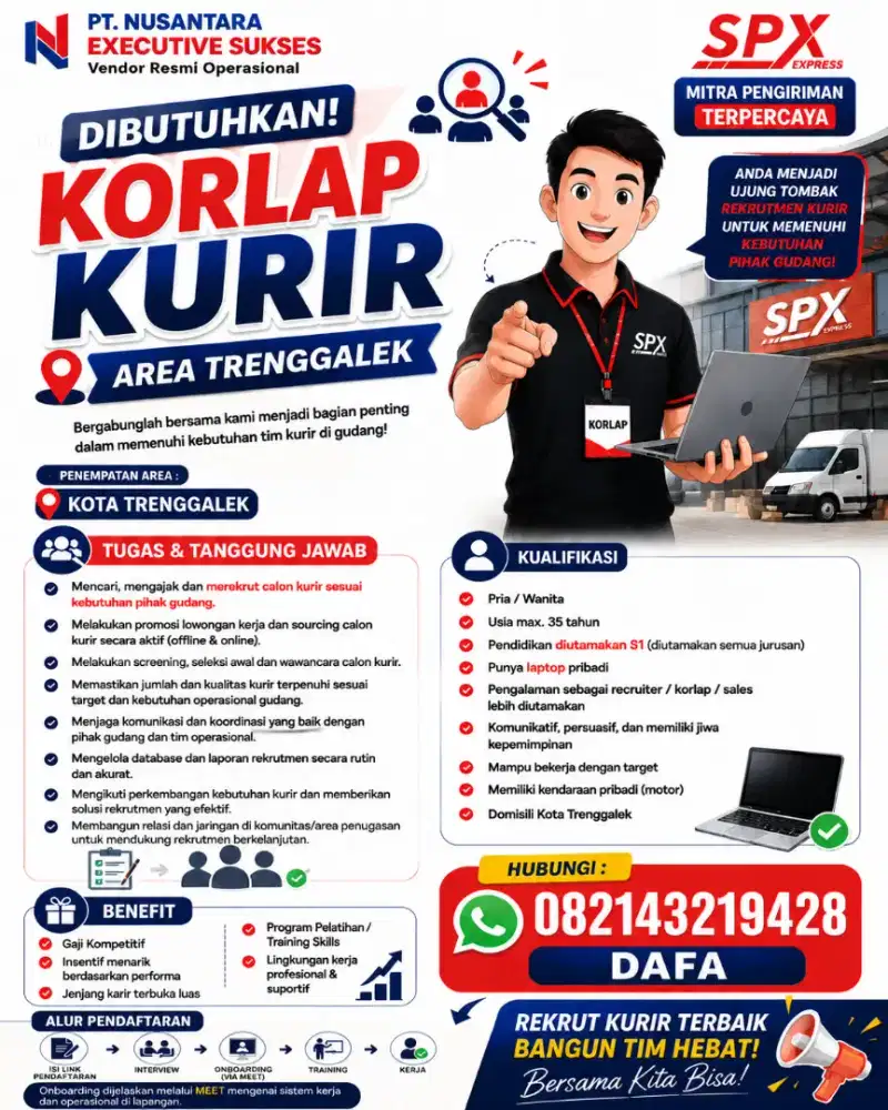 Dibutuhkan korlap / pic area trenggalek