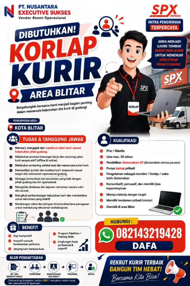 Dibutuhkan korlap / pic area blitar