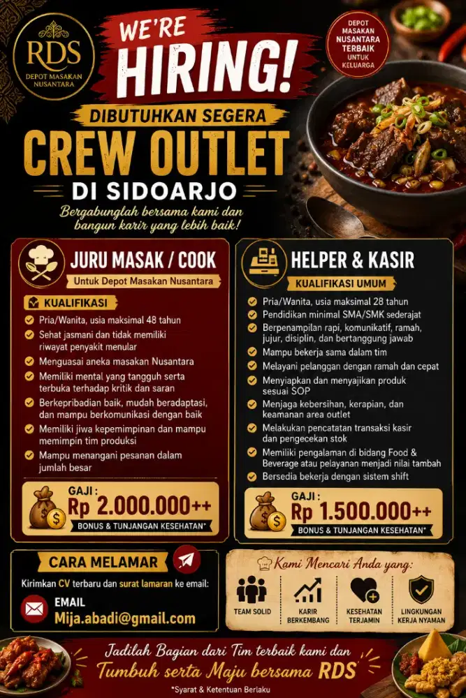 DIBUTUHKAN SEGERA Pegawai untuk Rumah Makan