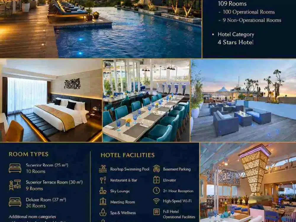 hotel petitenget seminyak