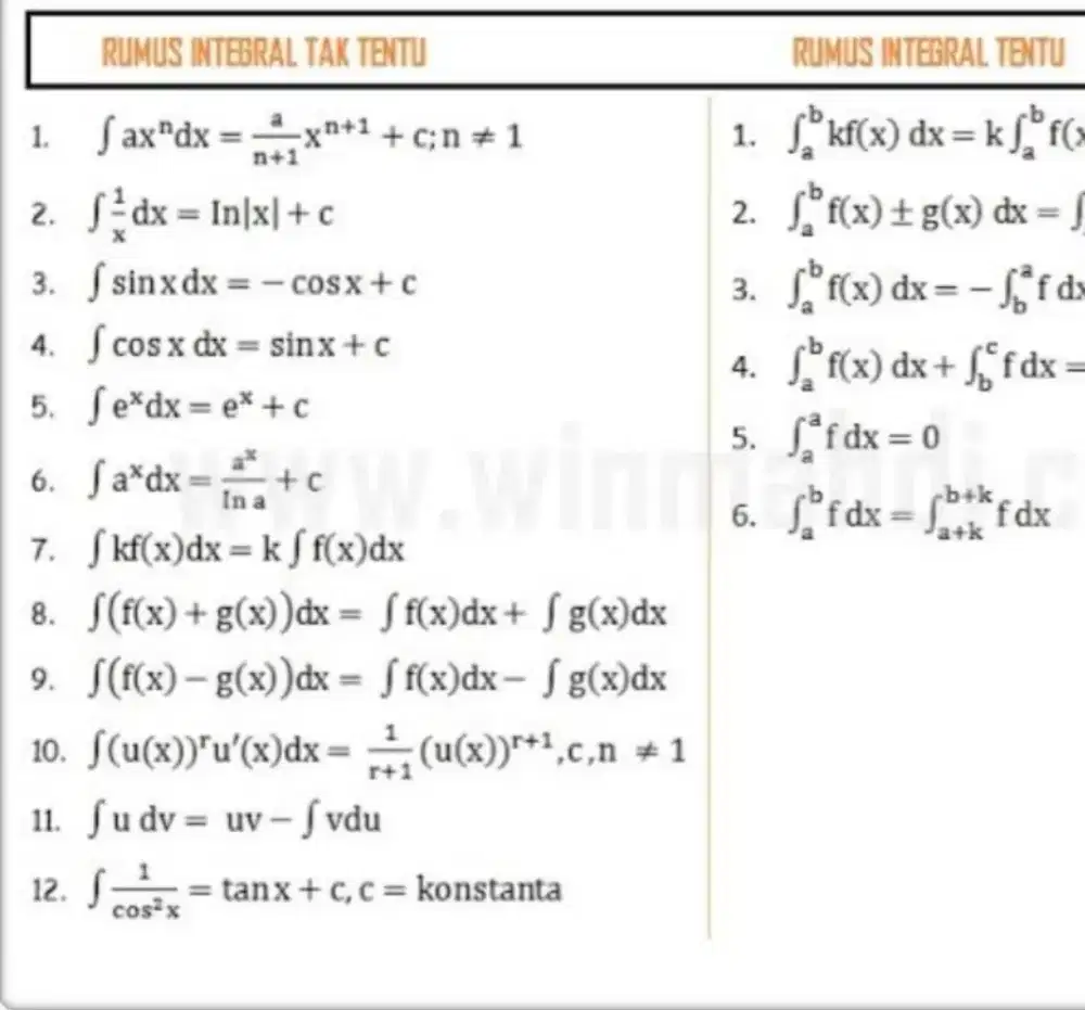 Guru Les Privat Matematika Fisika Kimia Komputer Office Word Excel