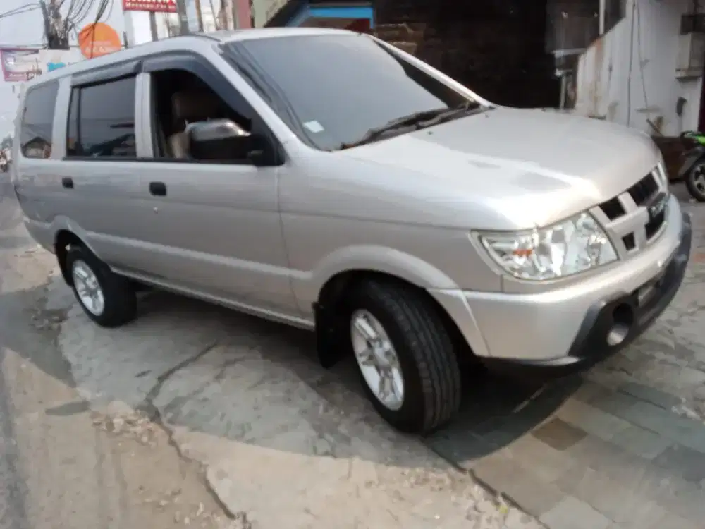Panther LM Smart Turbo Mt 2016