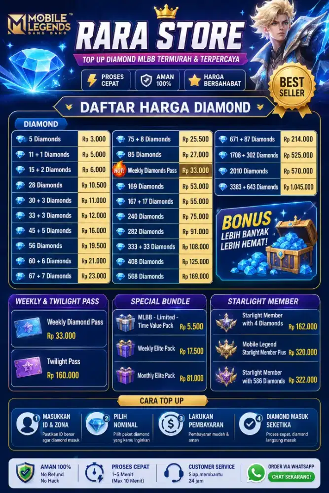 Top Up Diamond Mobile Legends (MLBB) Fast Process