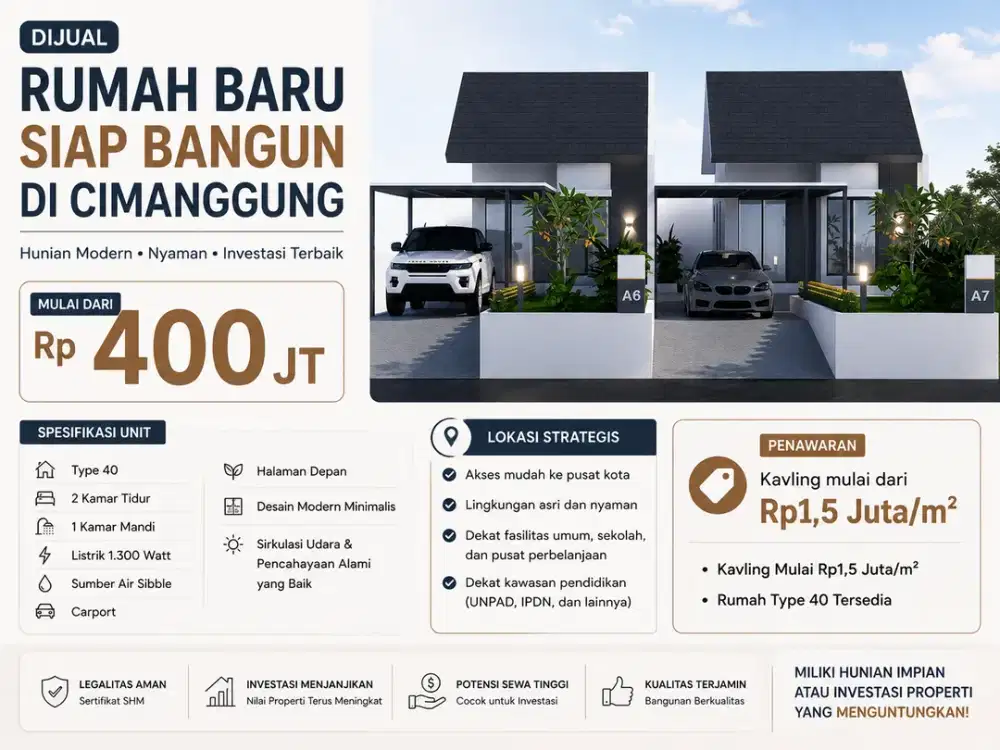 Jual Rumah Murah di Cimanggung Bandung Timur – Cicilan Ringan KPR Bisa