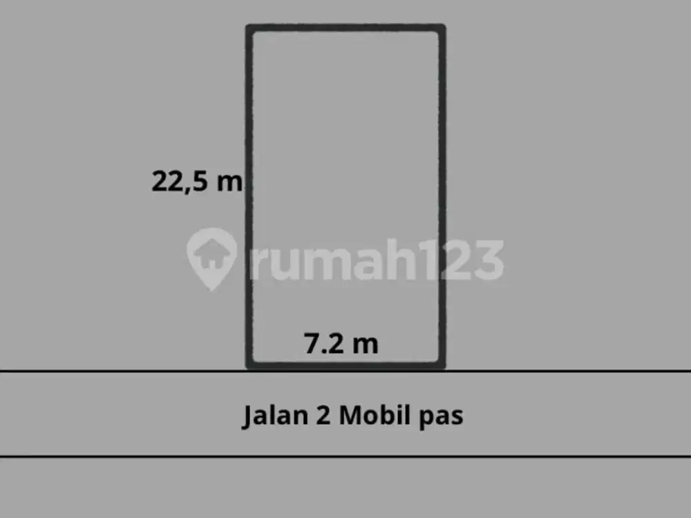 Tebet Lokasi Srategis Jalan 2 Mobil