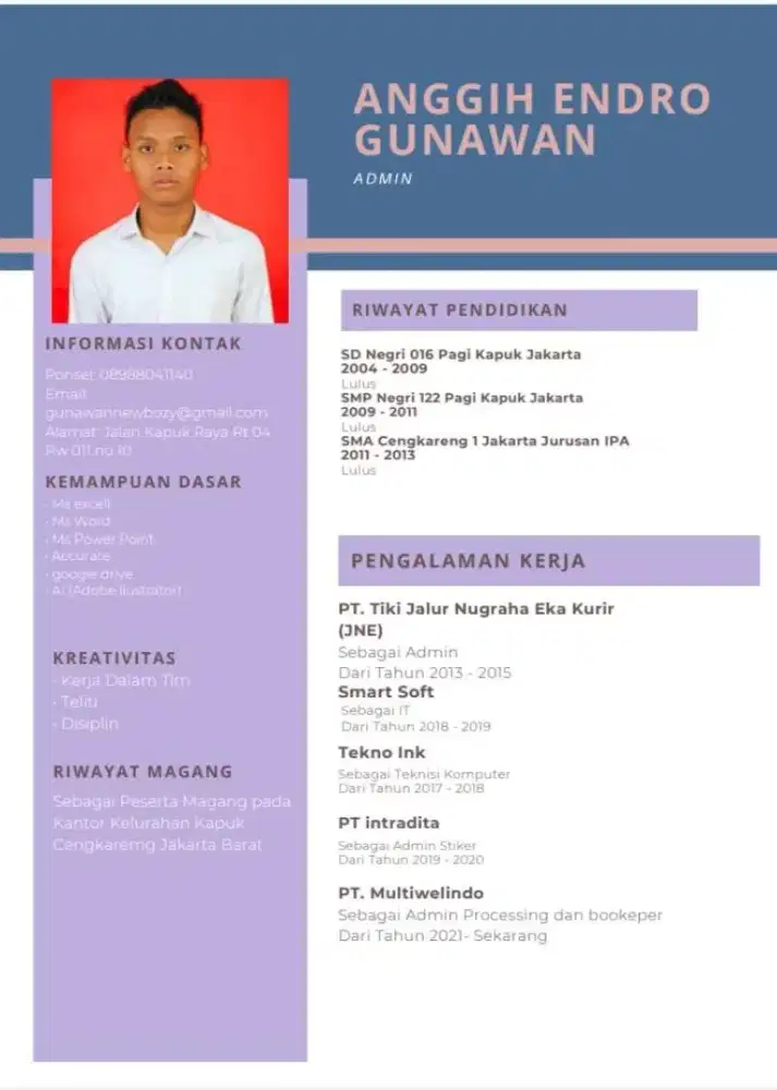 Mencari pekerjaan Admin