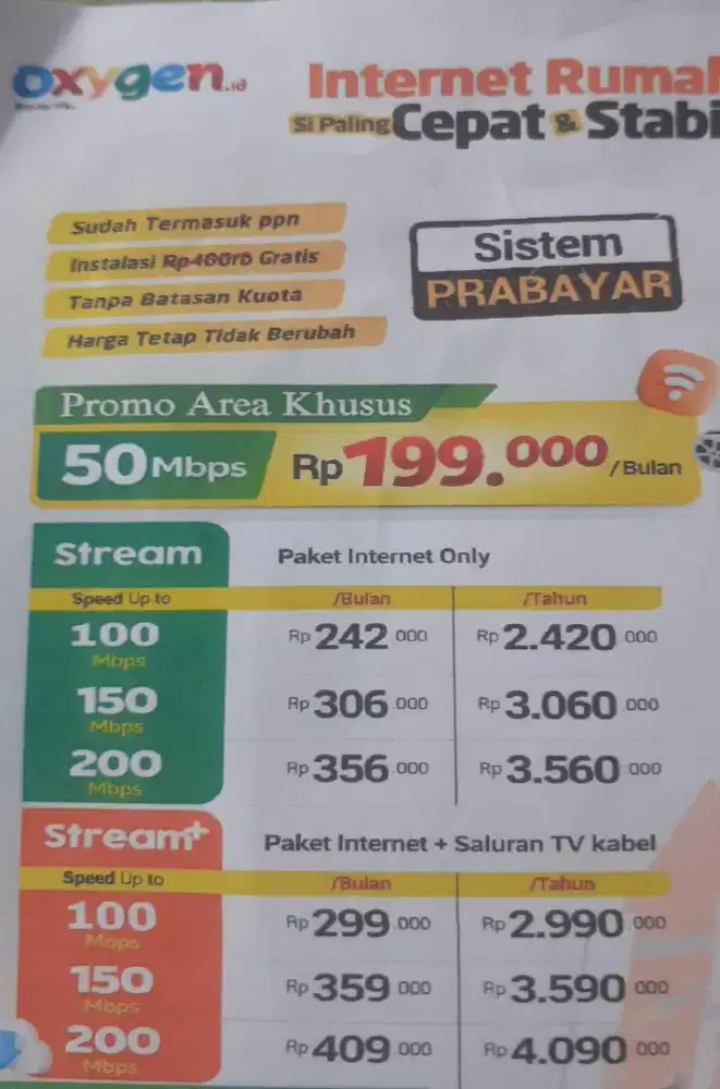INTERNET WIFI / CABLE TV