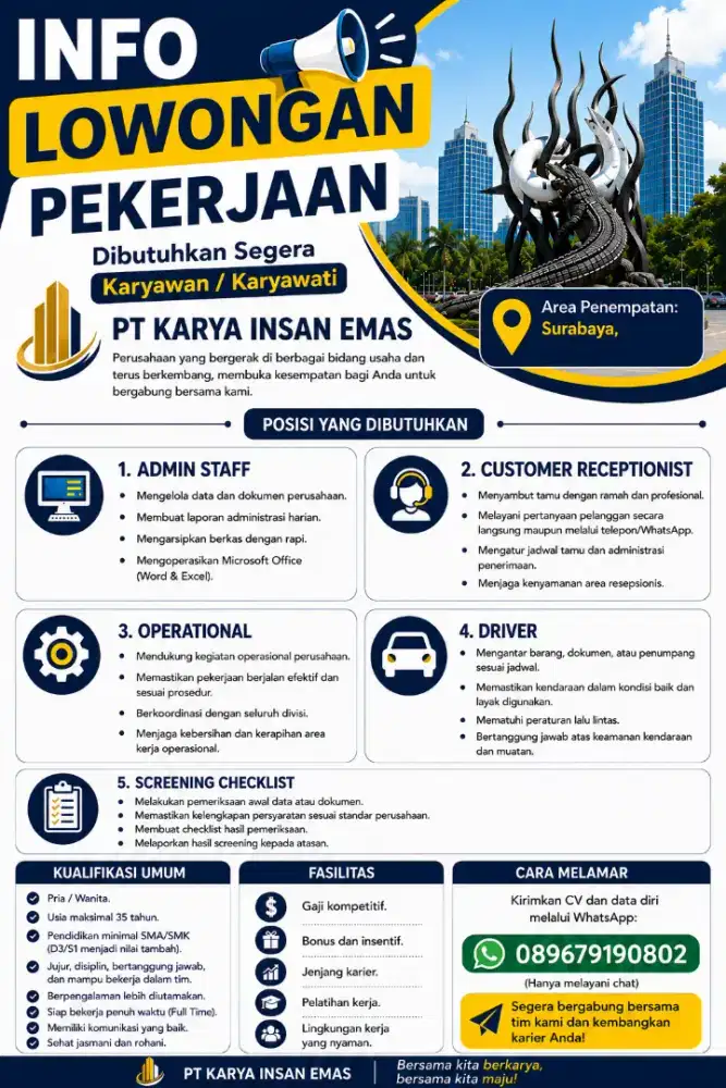 DIBUTUHKAN SEGERA!!!